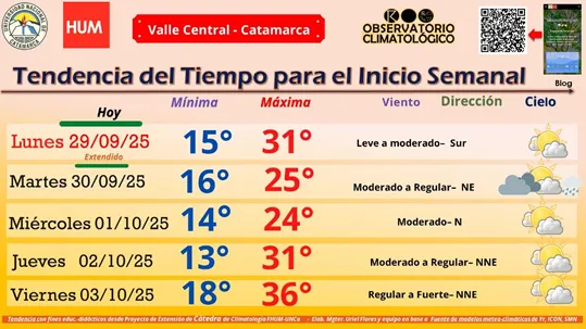 "Hoy el colectivo se detiene un momento…"