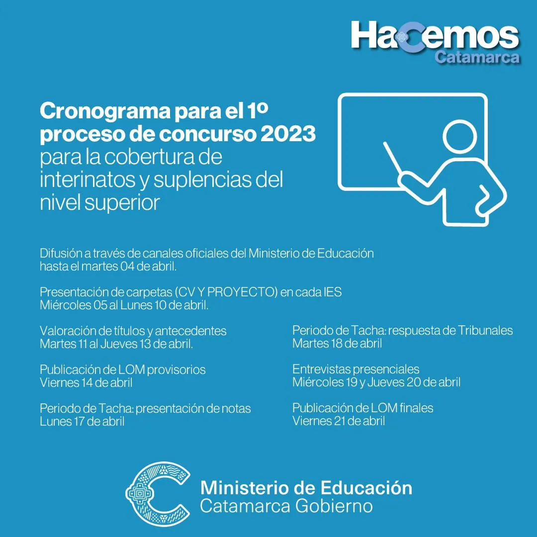 Impotencia