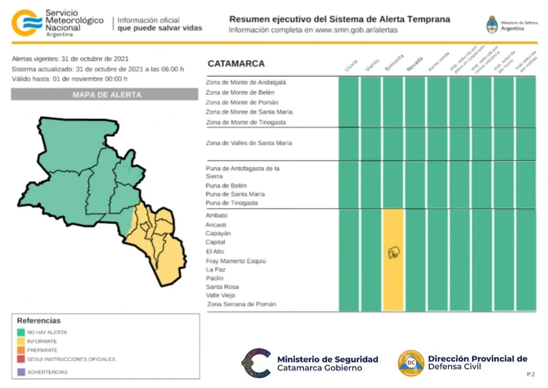Increíble hallazgo prehistórico sorprendió a todos en la Patagonia