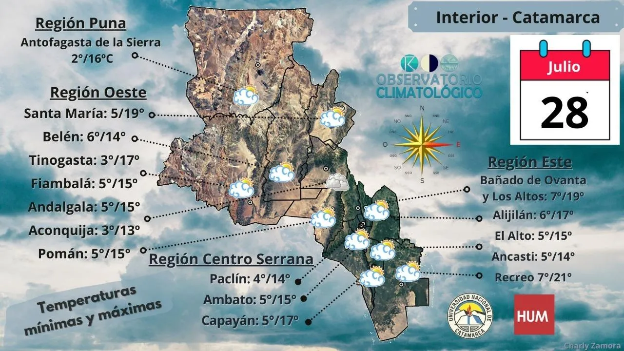 Inscripción y reinscripción para listado de orden de mérito 2023 de Zona X
