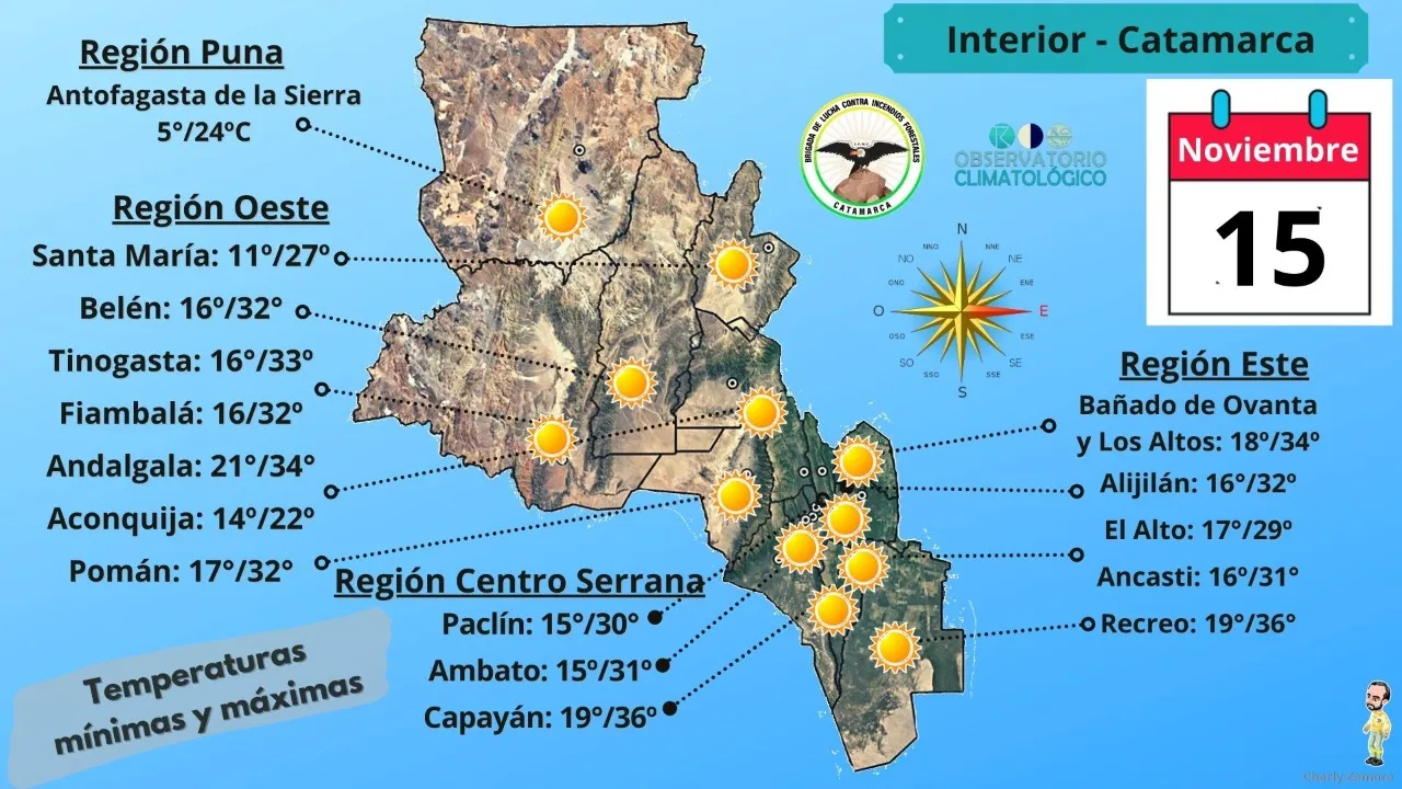 Inseguridad: Robaron en dos instituciones de Capital