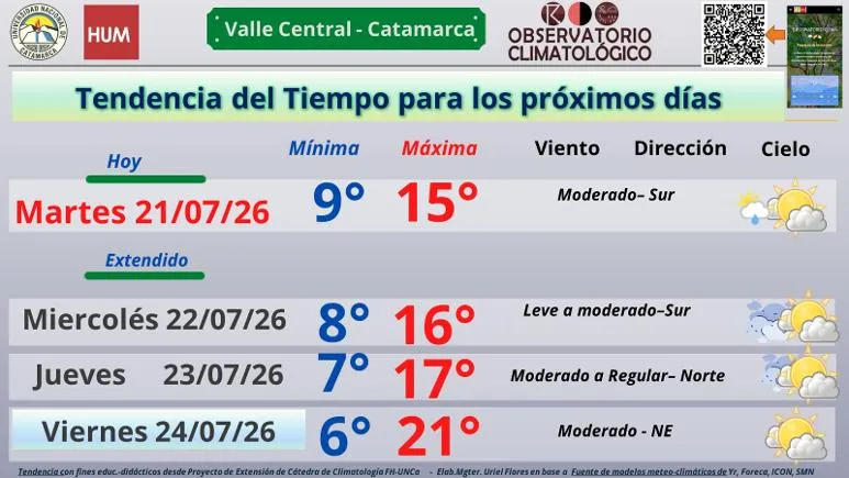 Intenso operativo permitió rescatar a 23 personas aisladas por el temporal en Antofagasta de la Sierra