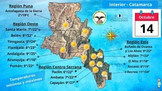 Intentaron agredir a Policías y fueron aprehendidos