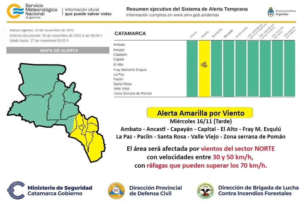 Inversores de Adhemar Capital, intimados por la AFIP