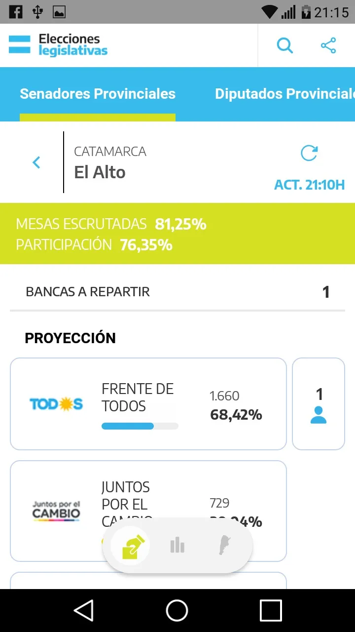 Juan Martín del Potro cumplió su promesa de visitar un hogar de adultos mayores y fue tendencia