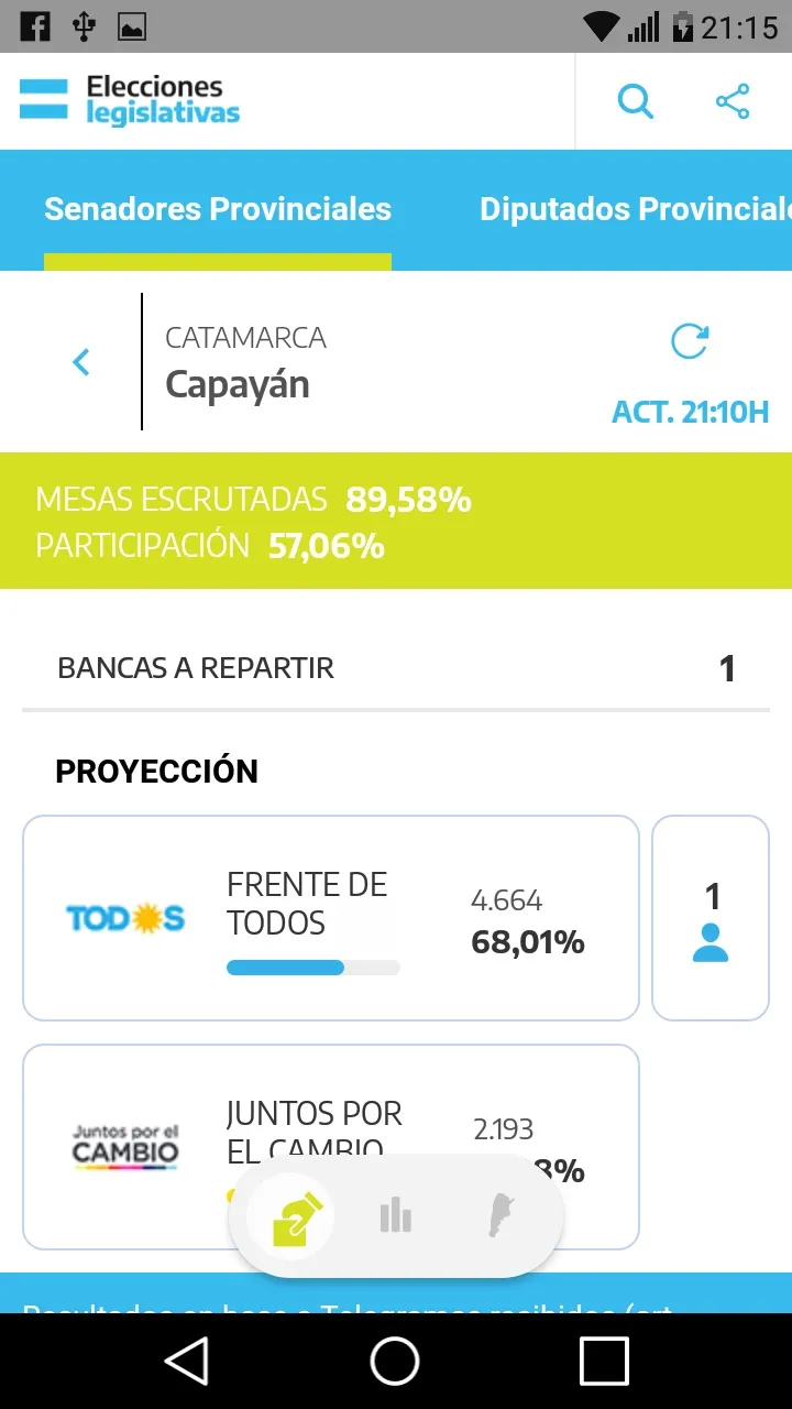 Juan Martín del Potro cumplió su promesa de visitar un hogar de adultos mayores y fue tendencia