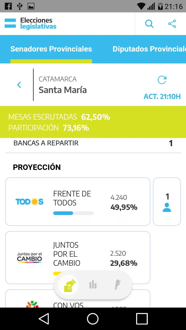 Juan Martín del Potro cumplió su promesa de visitar un hogar de adultos mayores y fue tendencia