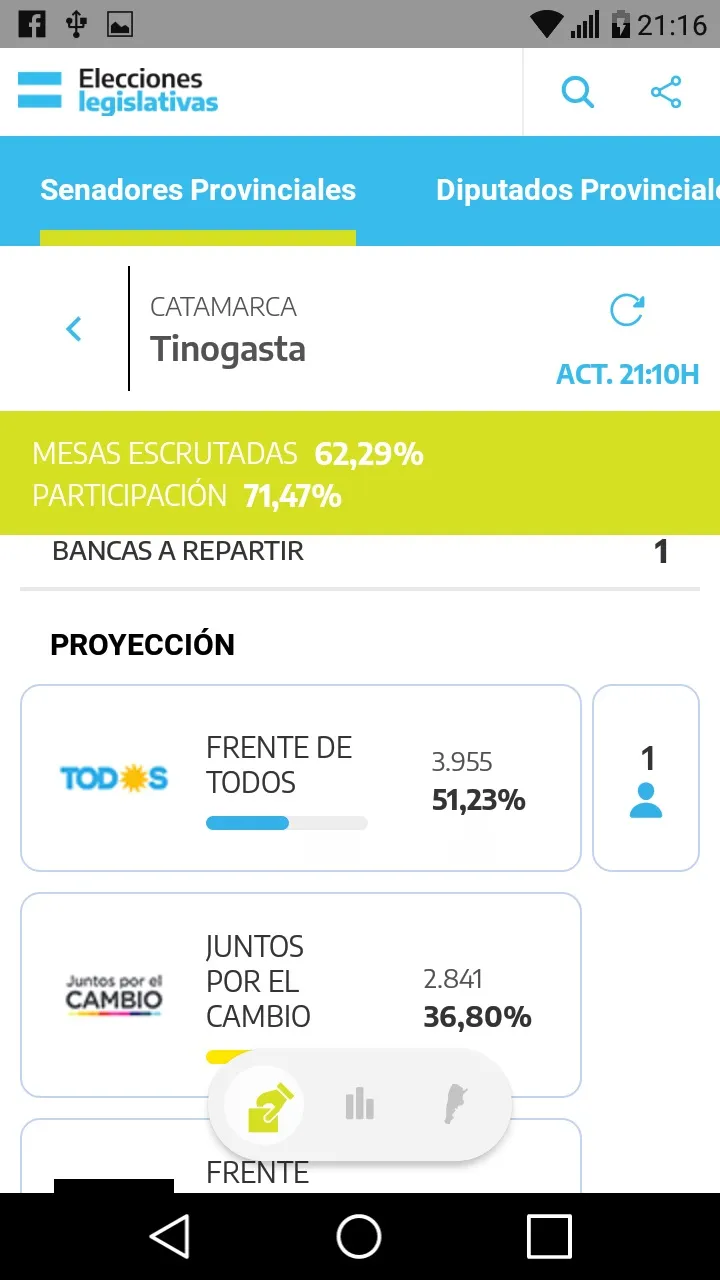 Juan Martín del Potro cumplió su promesa de visitar un hogar de adultos mayores y fue tendencia