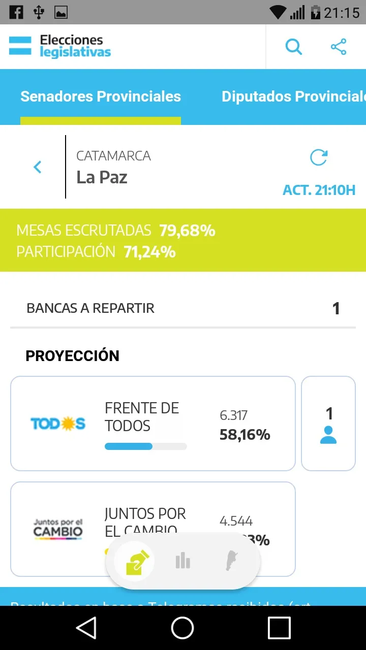 Juan Martín del Potro cumplió su promesa de visitar un hogar de adultos mayores y fue tendencia