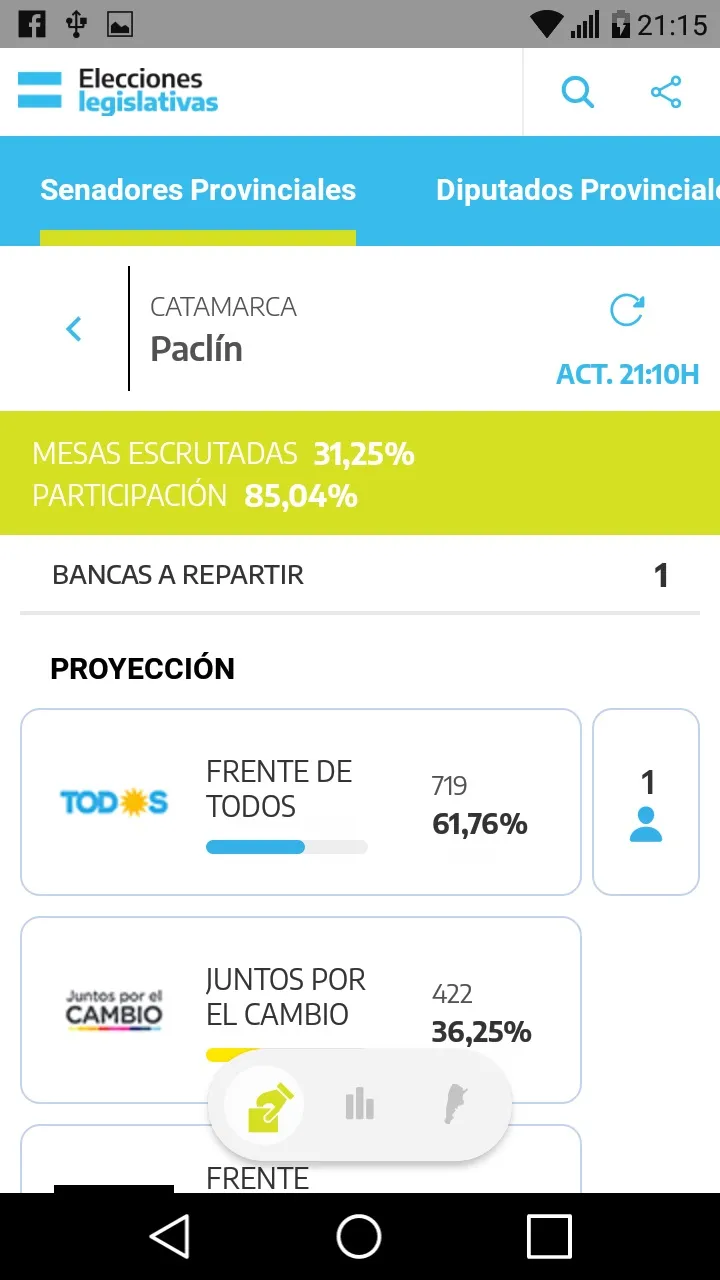 Juan Martín del Potro cumplió su promesa de visitar un hogar de adultos mayores y fue tendencia