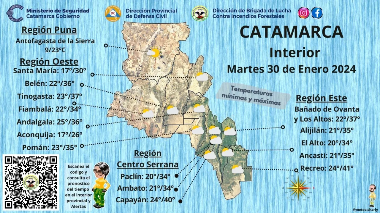 Jueves de peña, feria y talleres para toda la familia