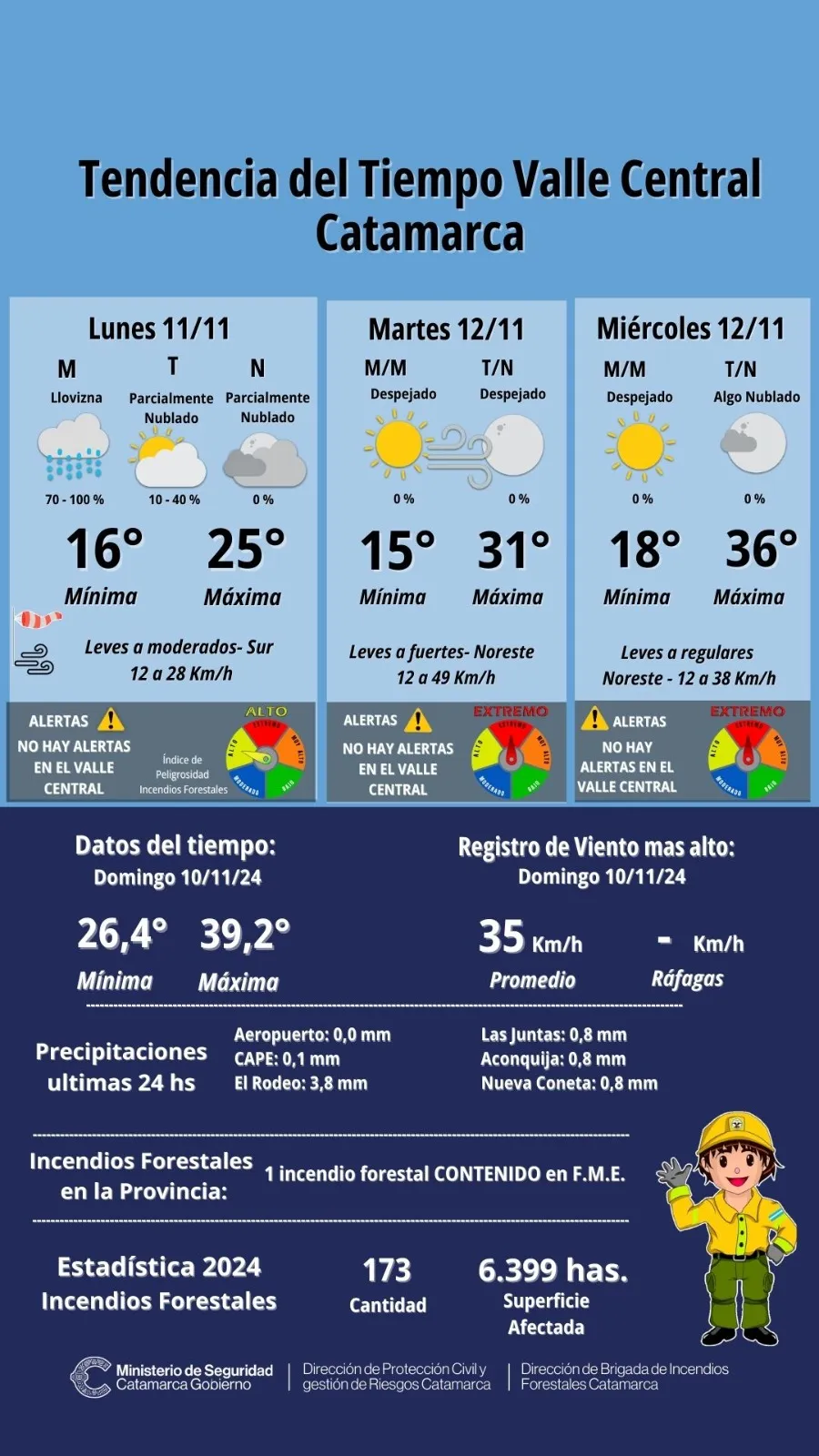 Juramentos en el Poder Judicial
