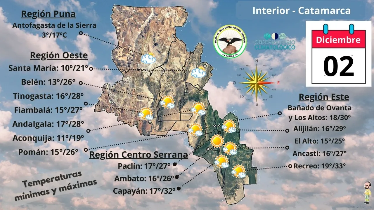 La Capital presentó su oferta turística de verano en Buenos aires