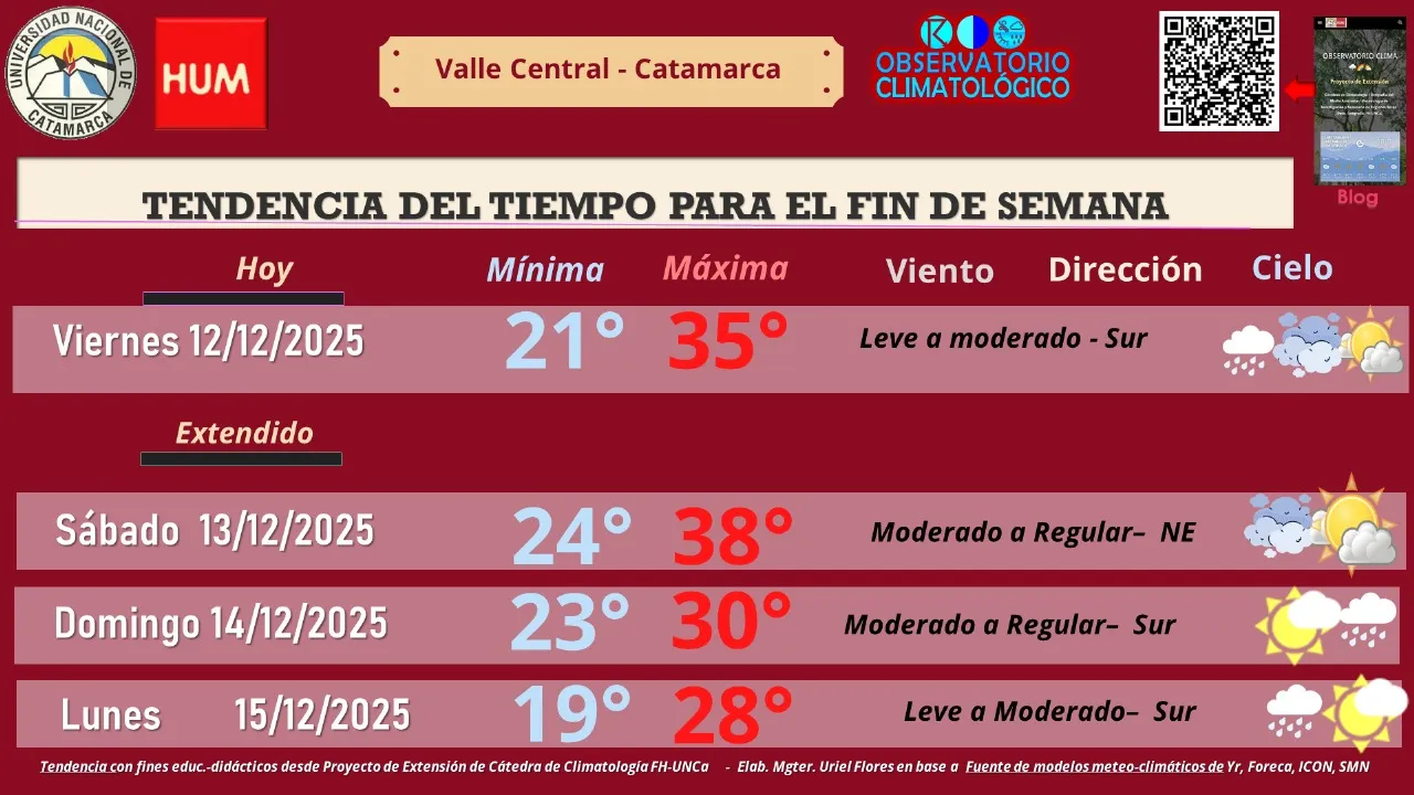 La carne se vuelve un lujo