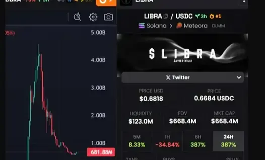 La Cébila permanecerá cortada
