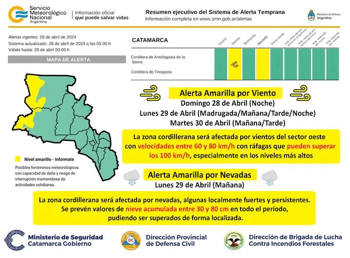 La China Suárez confesó qué cirugía estética se hizo y dio una llamativa explicación