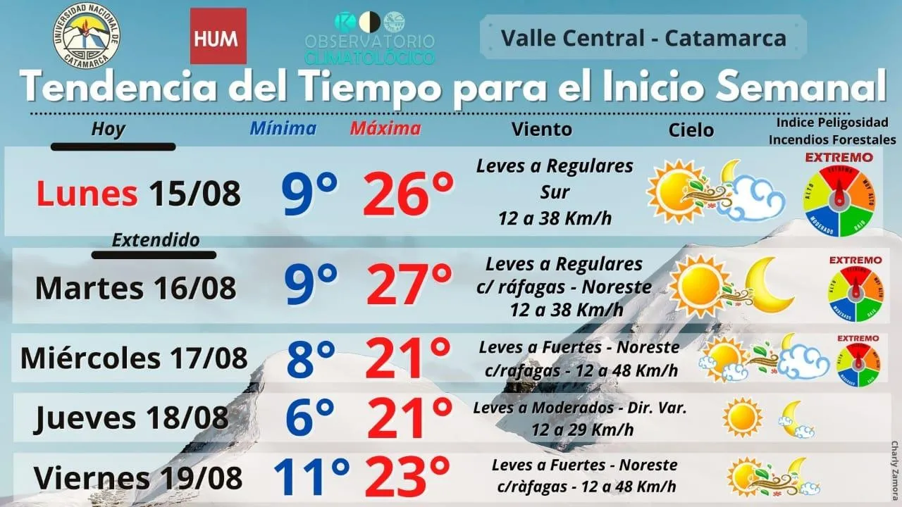 La decisión que tomó Boca sobre la visita de Tévez con Central a la Bombonera