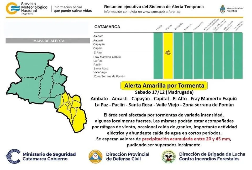 La decisión que tomó la TV Argentina a horas de la Final del Mundial