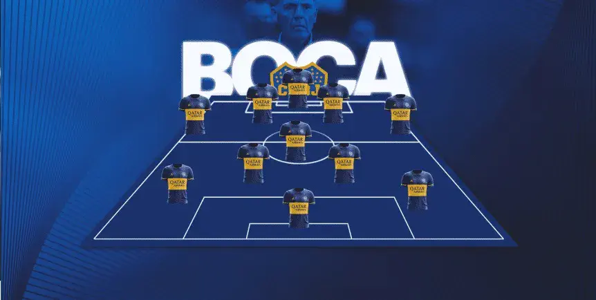 La formación de Boca vs. Argentinos Juniors