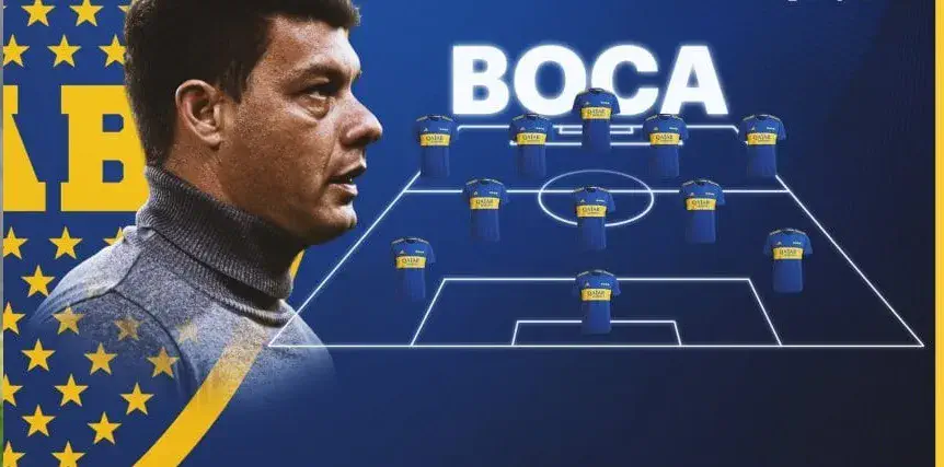 La formación de Boca vs. Central Córdoba de Rosario, por Copa Argentina