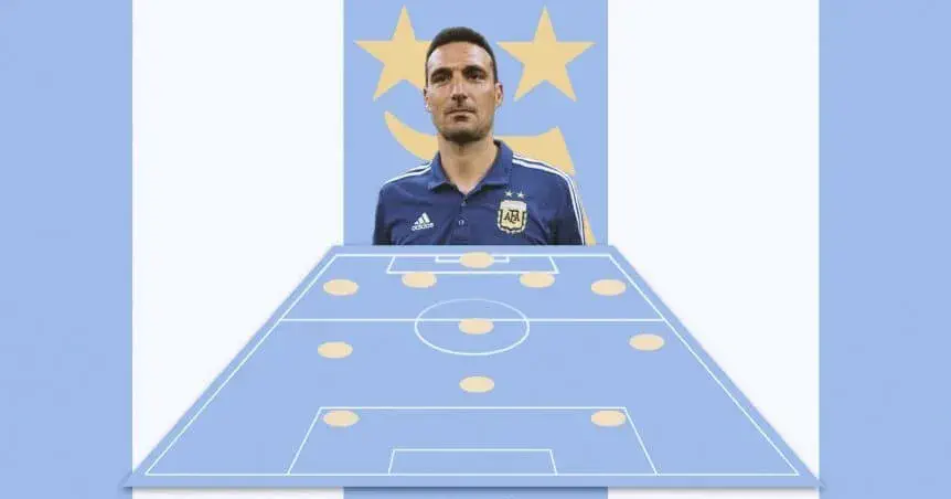La formación de la Selección Argentina vs. Brasil