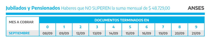 La formación de River vs. Defensa y Justicia por Copa Argentina