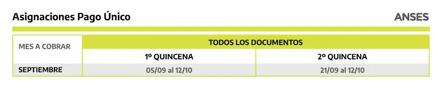 La formación de River vs. Defensa y Justicia por Copa Argentina