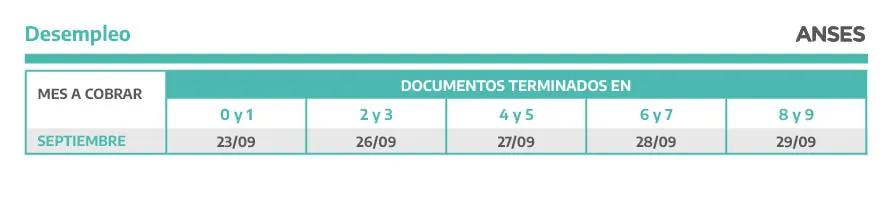 La formación de River vs. Defensa y Justicia por Copa Argentina
