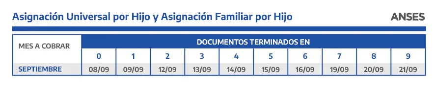 La formación de River vs. Defensa y Justicia por Copa Argentina