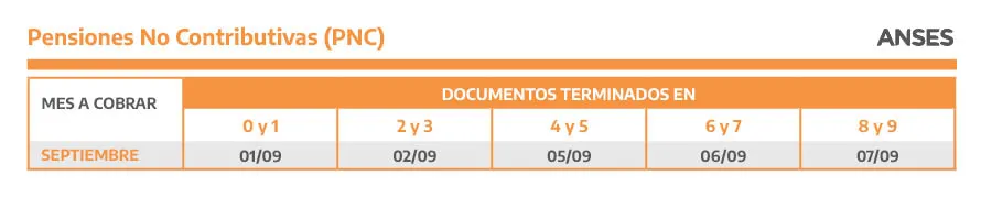 La formación de River vs. Defensa y Justicia por Copa Argentina