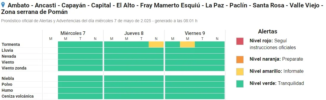 La historia del último Santo Padre italiano: el Papa que no quería serlo y murió a los 33 días de su elección