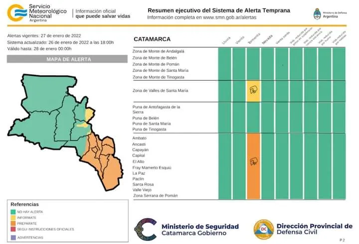 "La historia juzgará quien creó el problema y quien lo soluciona"