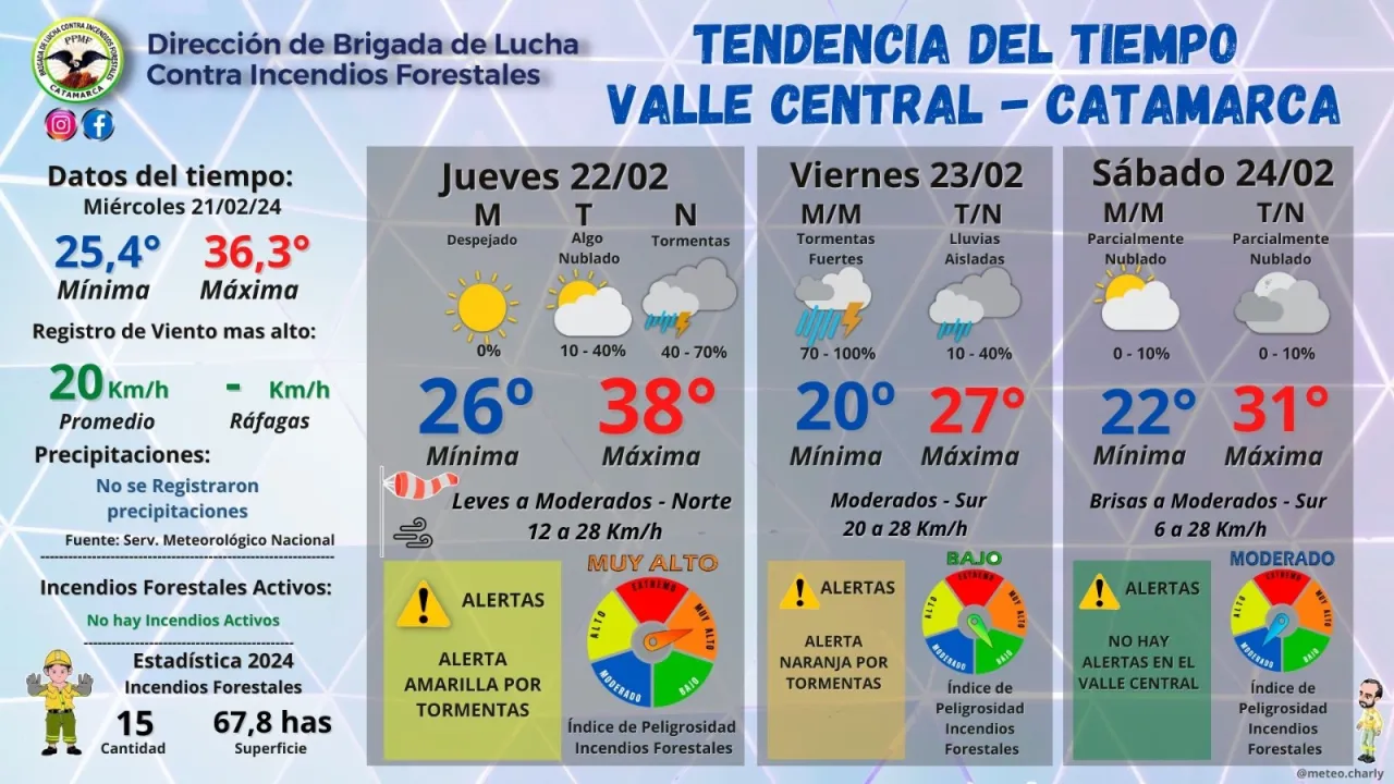 La Luna de Nieve transformará las emociones este fin de semana