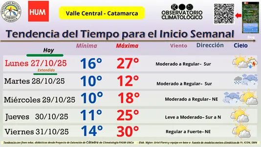 La Organización Internacional de Museos visitó Catamarca para conocer su potencial textil y cultural