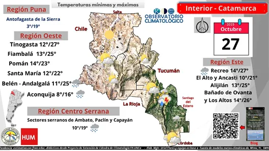 La Organización Internacional de Museos visitó Catamarca para conocer su potencial textil y cultural