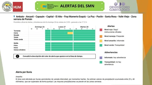 La Organización Internacional de Museos visitó Catamarca para conocer su potencial textil y cultural
