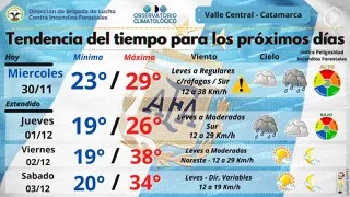 La predicción de un astrólogo sobre el resultado de la Argentina ante Australia