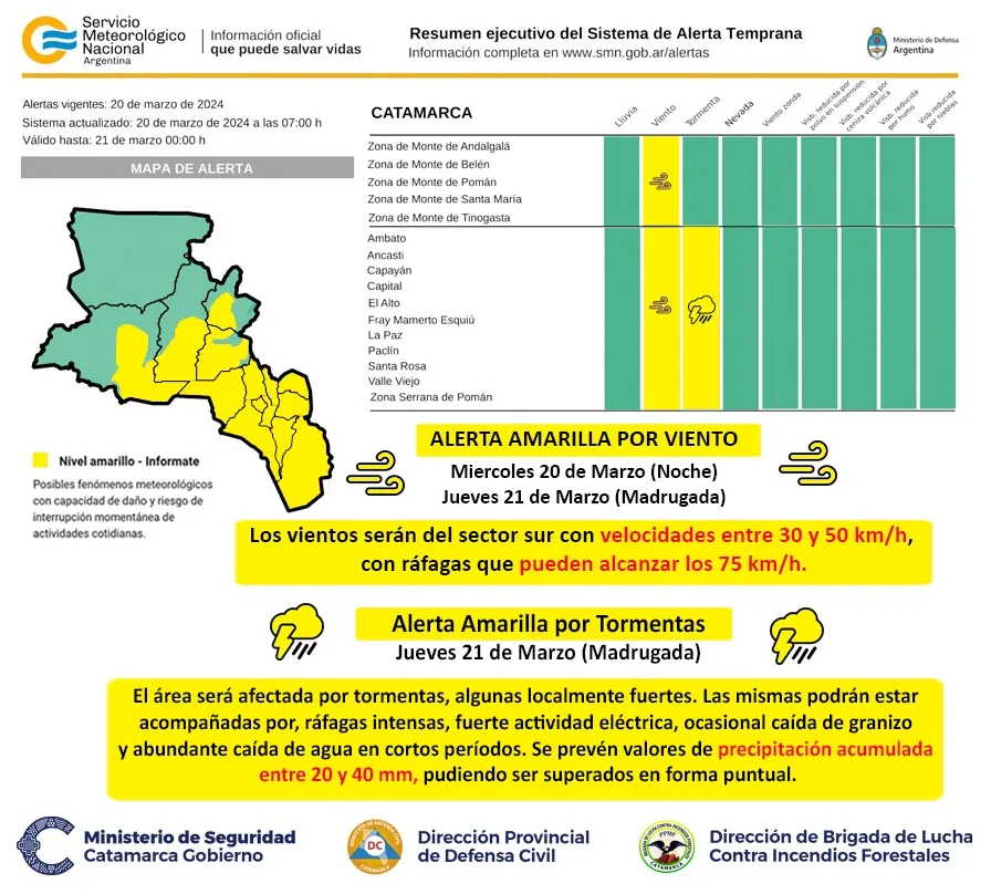 La Provincia gestiona ante el ENRE autorizaciones para la Línea de Alta Tensión Tinogasta-Fiambalá