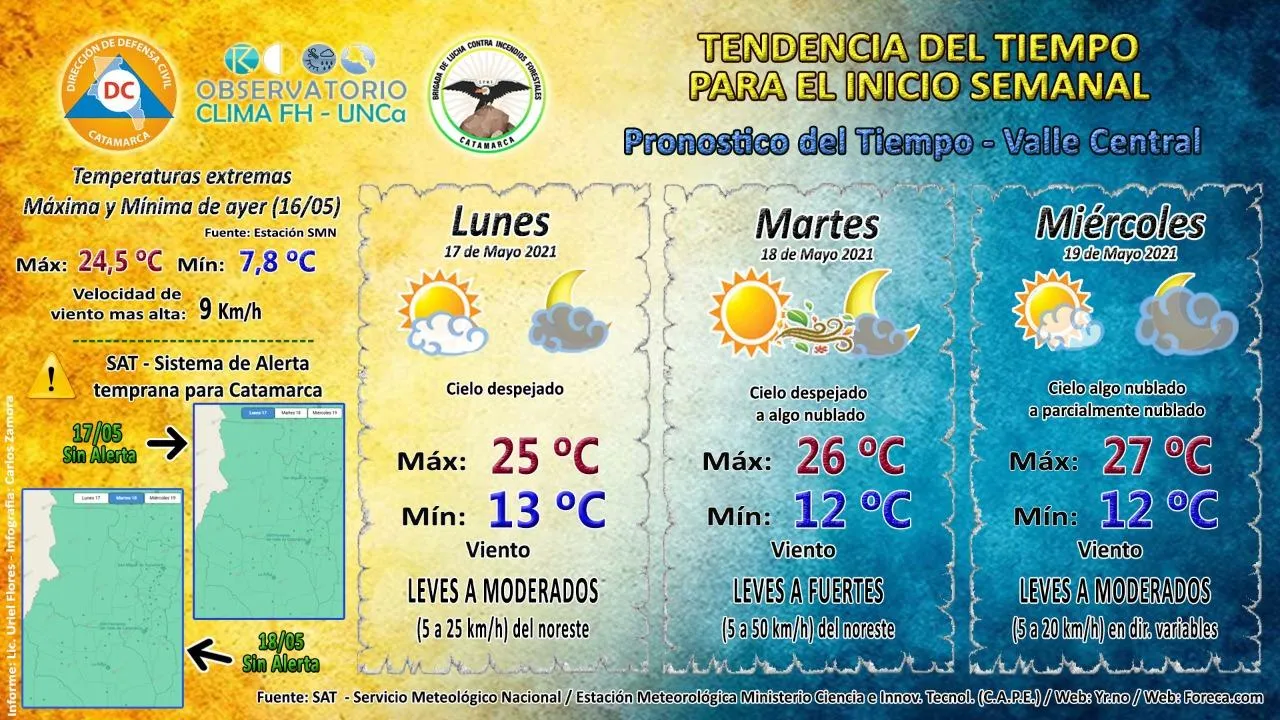 La tarifa de Aguas de Catamarca aumentará el 120%