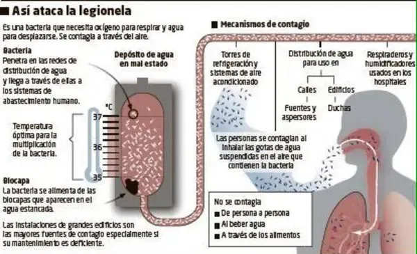 #LaFotoDelDía "ya se realizó el reclamo pero no tenemos solución"