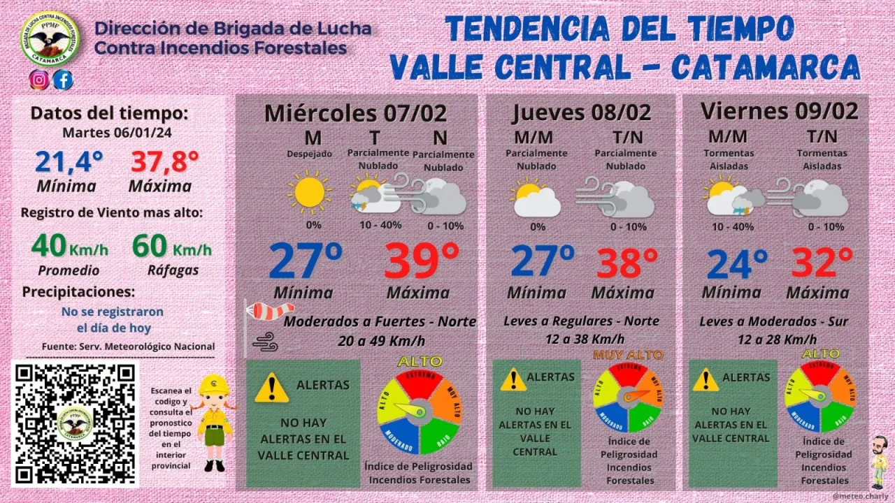 Lanzaron los caramelos “No hay plata” en alusión a la frase de Milei
