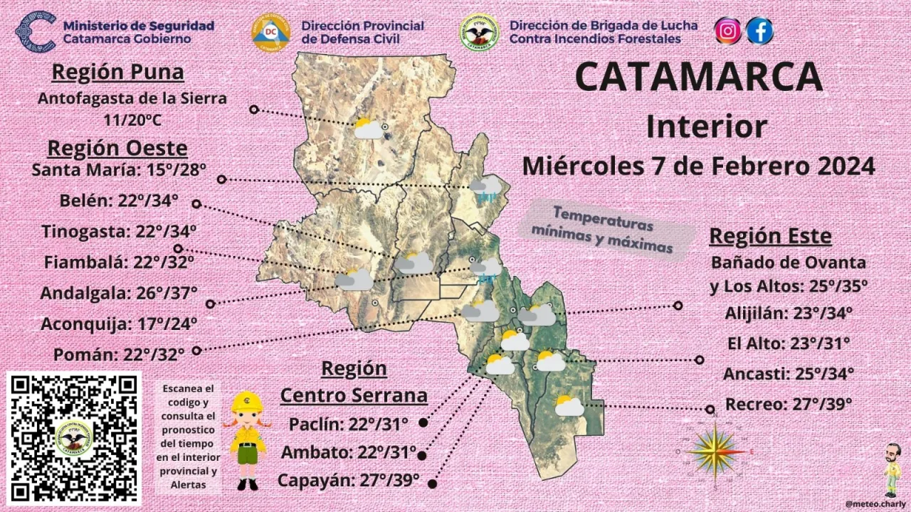 Lanzaron los caramelos “No hay plata” en alusión a la frase de Milei