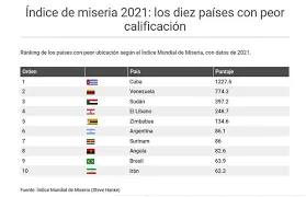 Las "mini casas" son furor: cuánto cuesta una vivienda