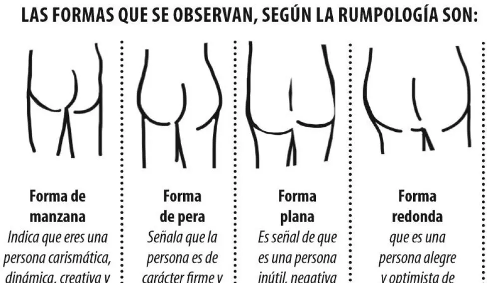 Le apareció el rostro de Jesús en el moretón de un brazo