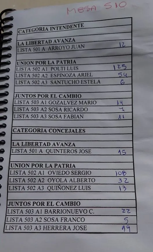 Lionel Messi preocupó a todos en la última práctica del Inter Miami antes de la semifinal de la Leagues Cup