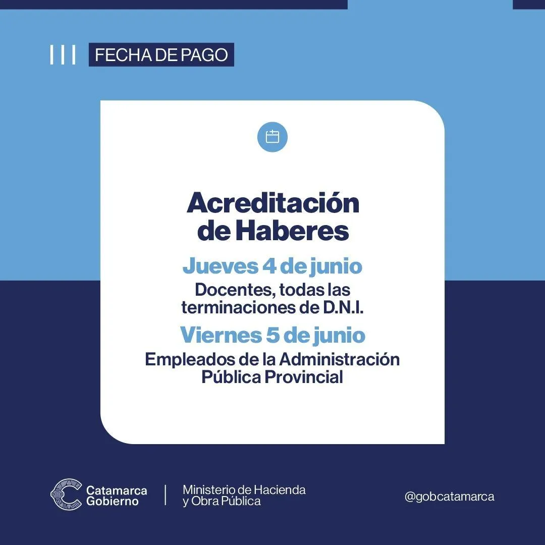 Lionel Scaloni confirmó la lista de 26 jugadores de la Selección argentina para el Mundial
