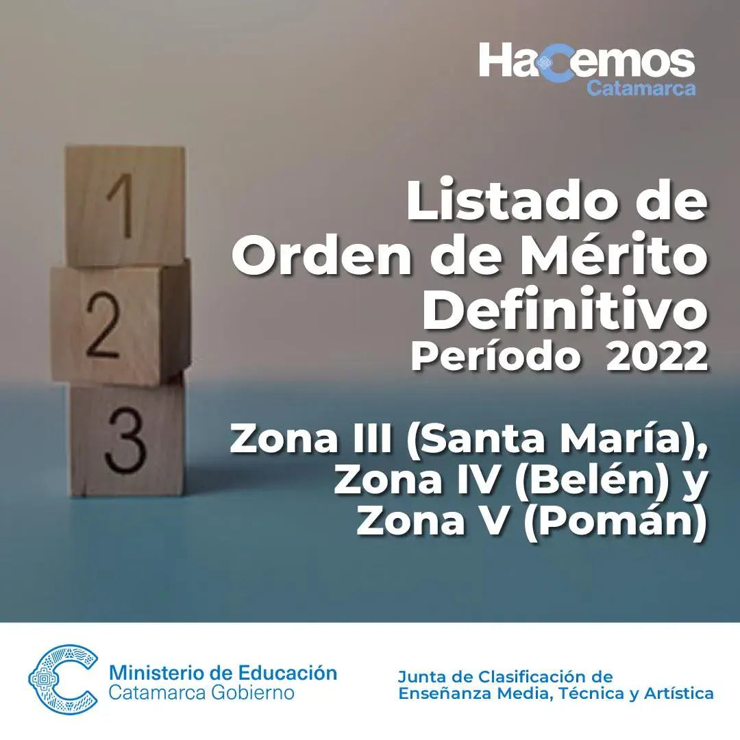 Listado de orden de mérito definitivo para las ZONAS III, IV y V