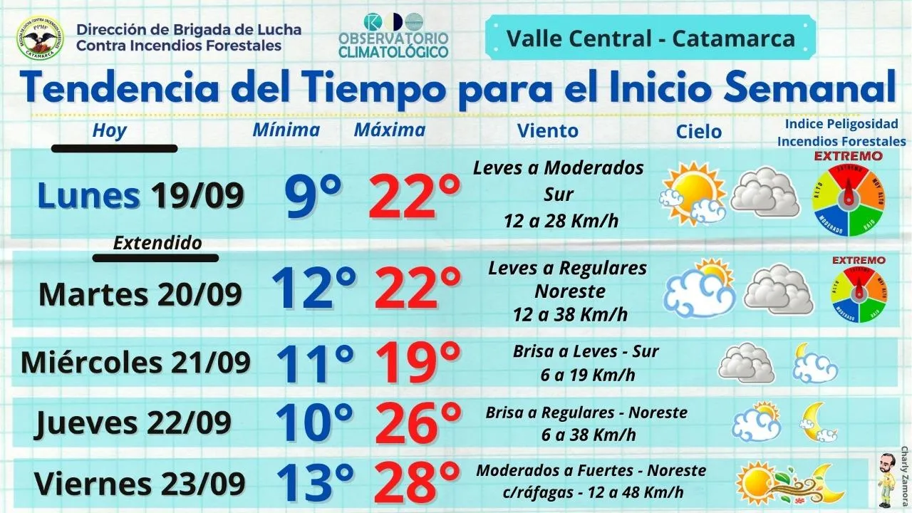 Lo denunció por abuso sexual con acceso carnal