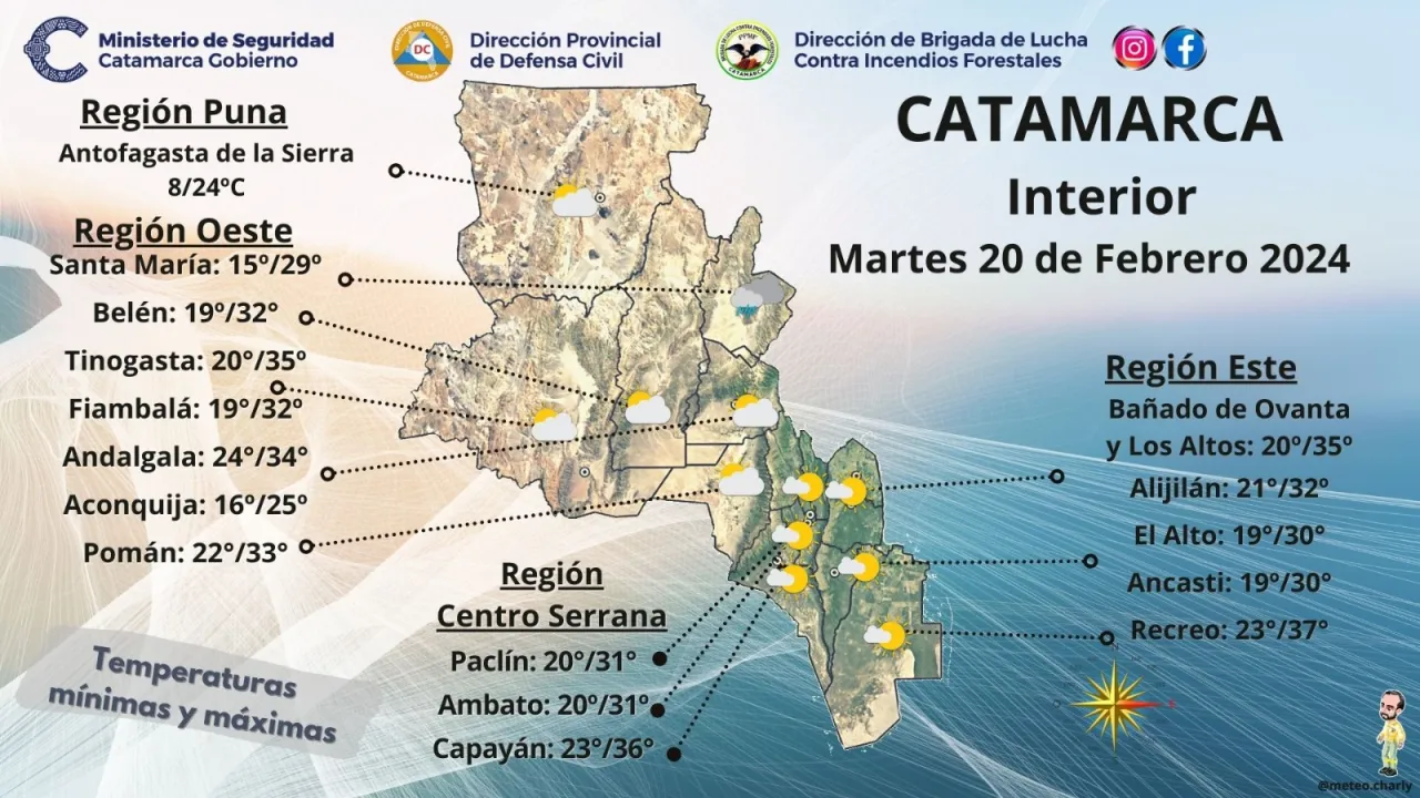 Lo observaron por las cámaras del súper cuando robaba