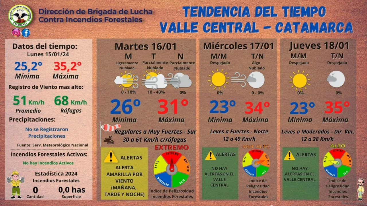 Lo pararon en el control y tenía una escopeta en el baúl